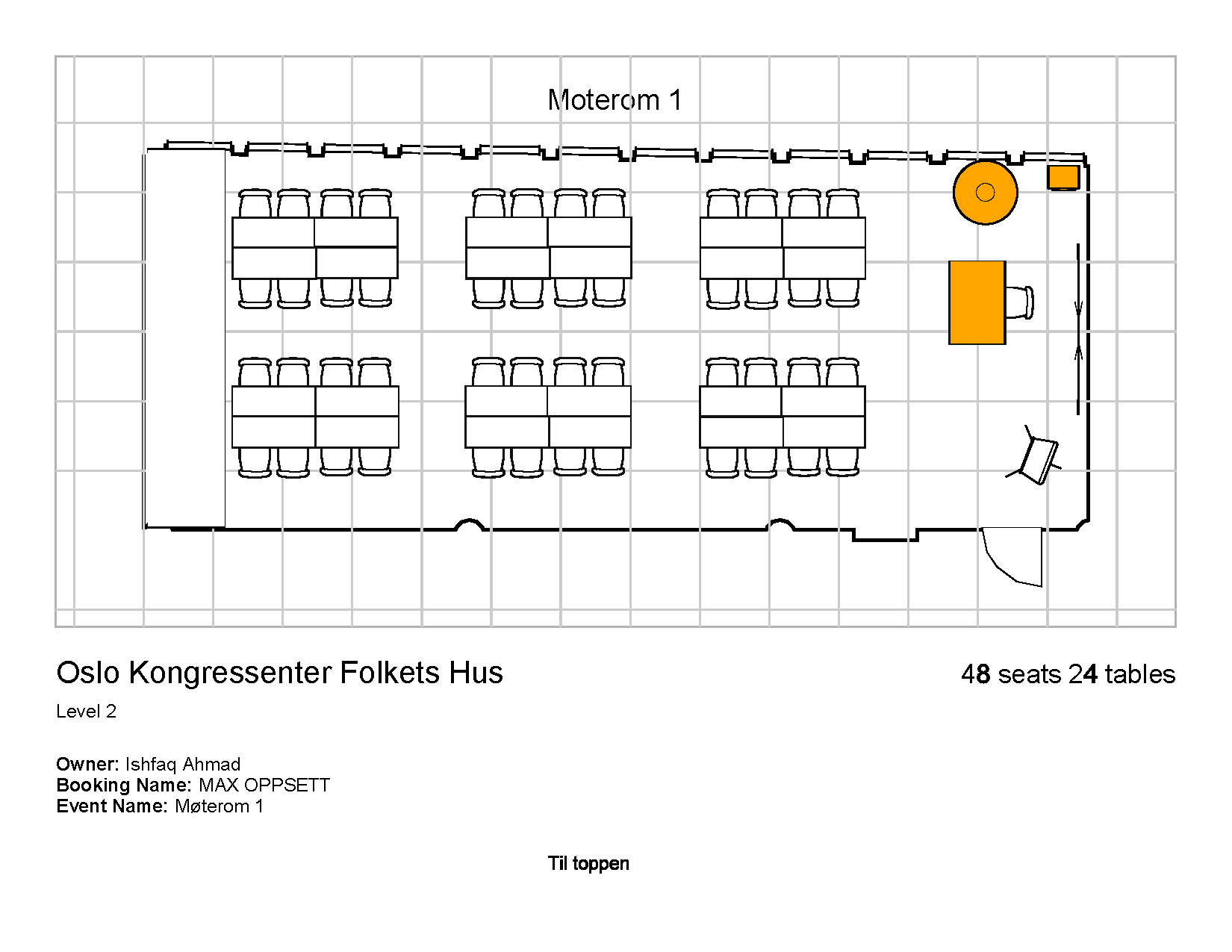 Alle saler med diverse oppsett â•ﬁ 2019.pdf