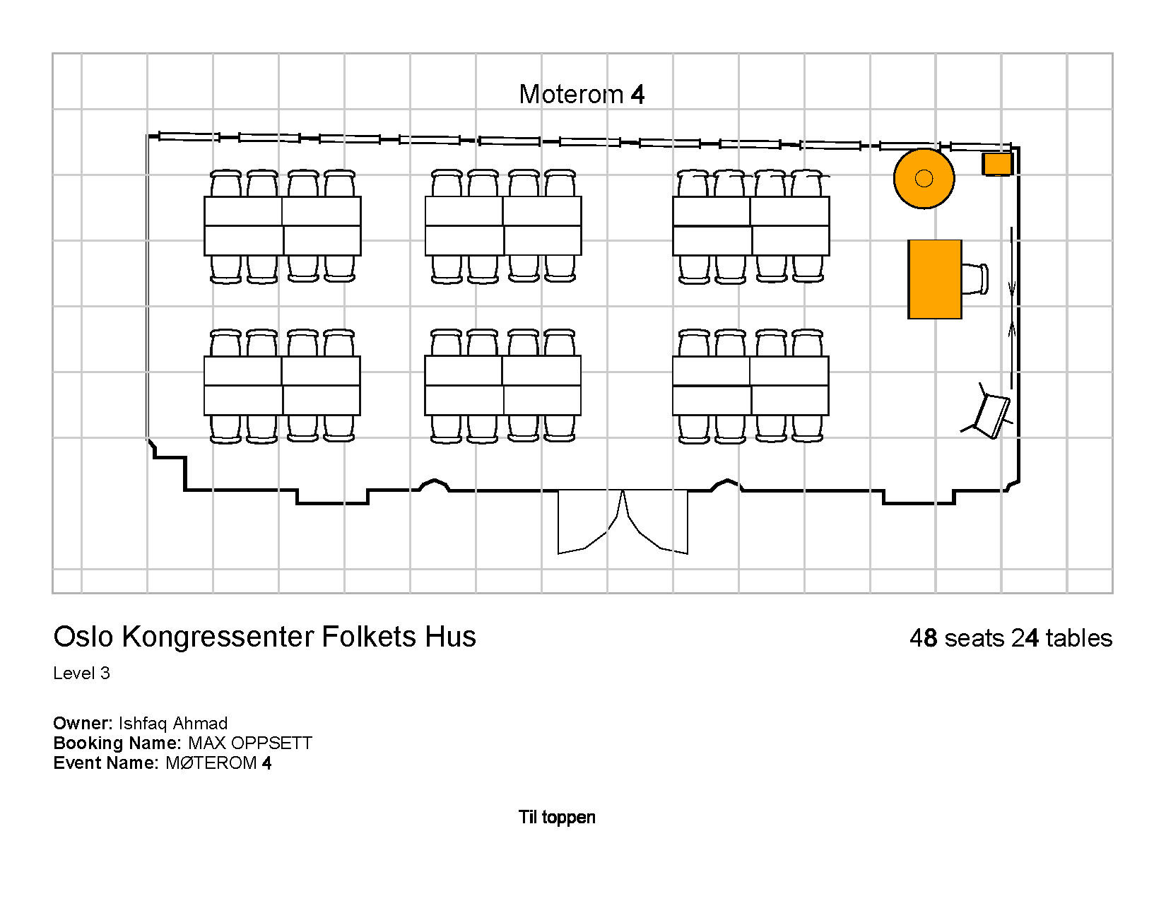 Alle saler med diverse oppsett â•ﬁ 2019.pdf