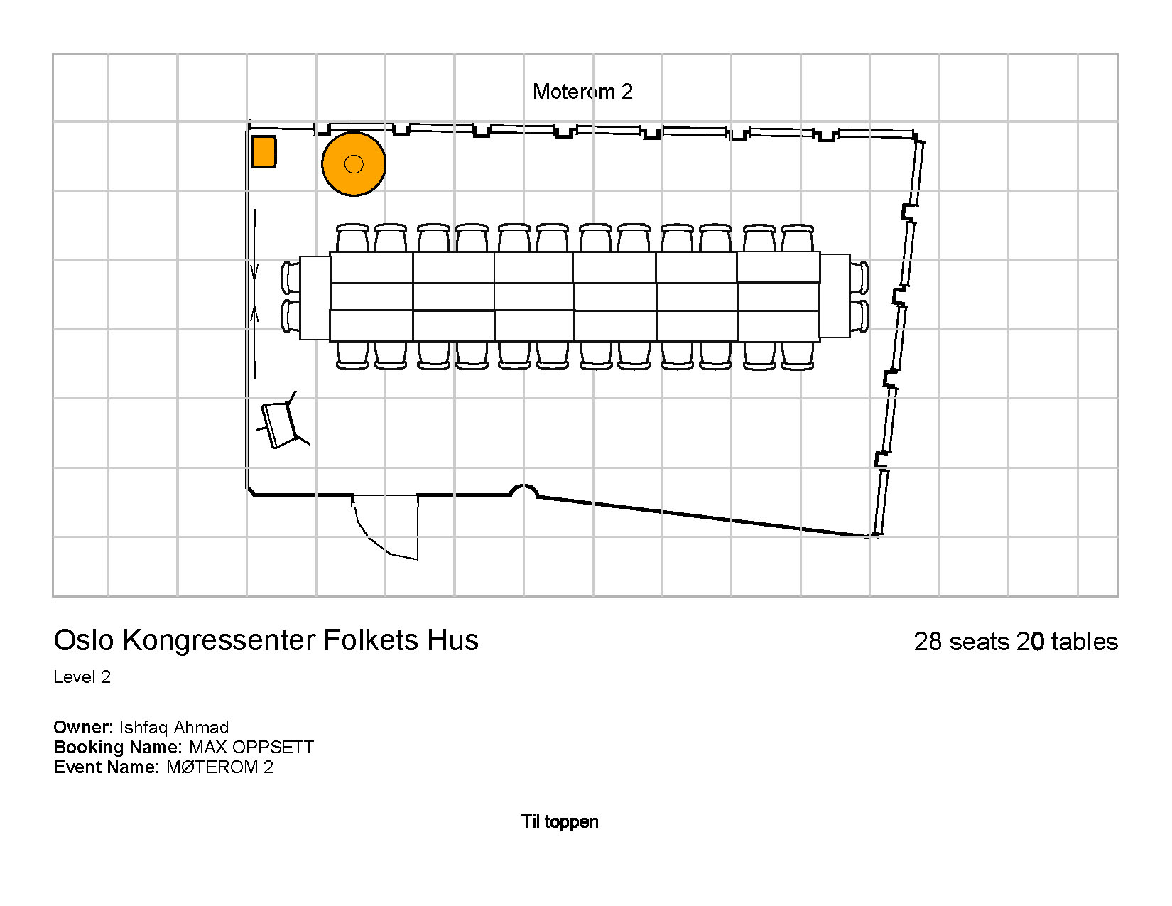 Alle saler med diverse oppsett â•ﬁ 2019.pdf