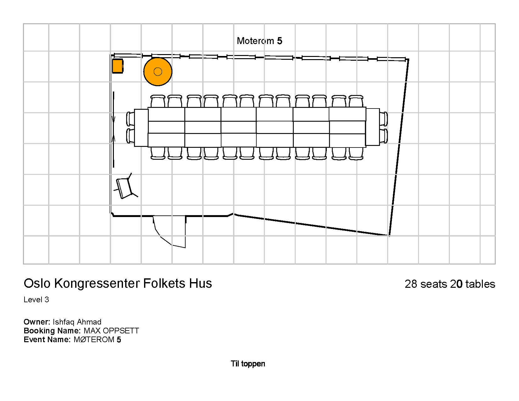 Alle saler med diverse oppsett â•ﬁ 2019.pdf