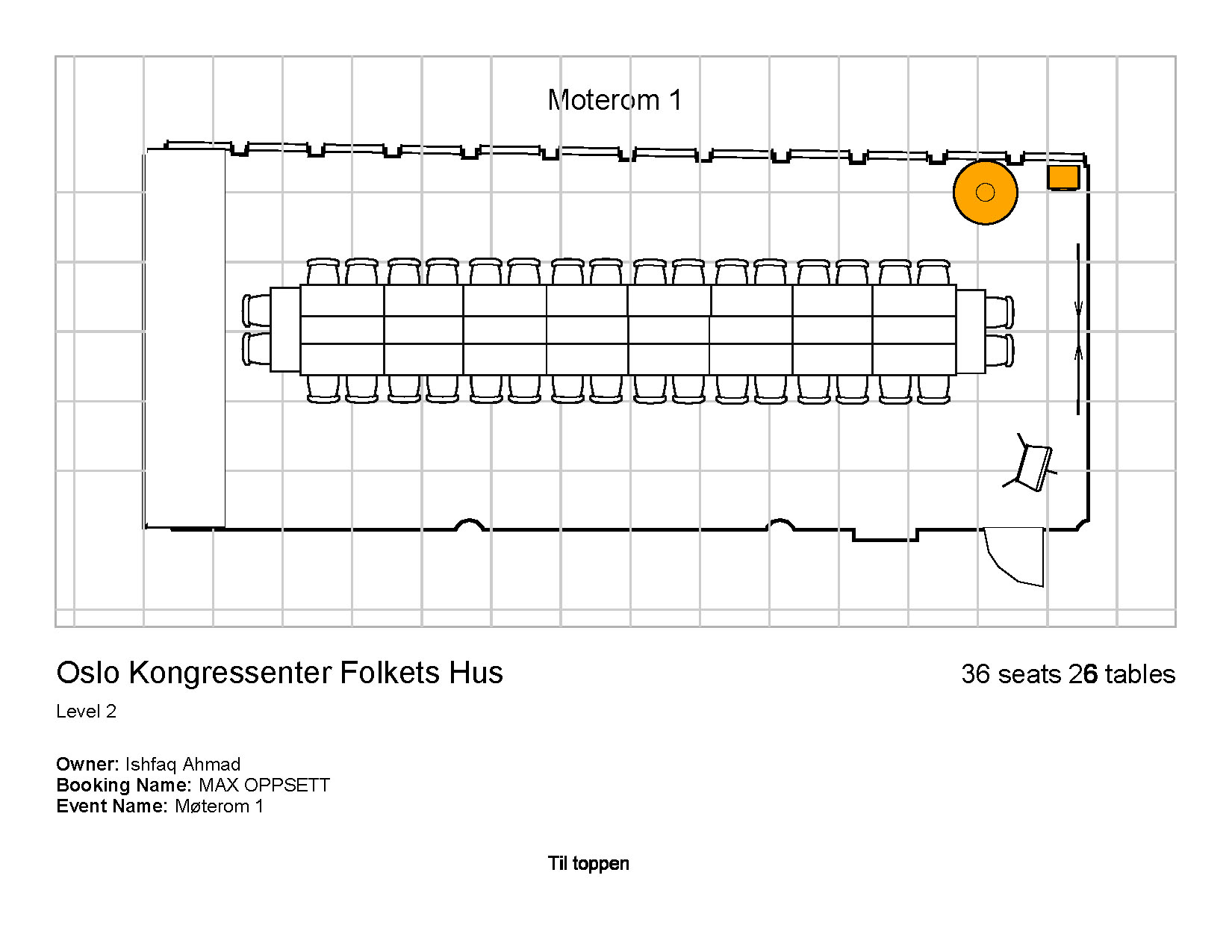 Alle saler med diverse oppsett â•ﬁ 2019.pdf