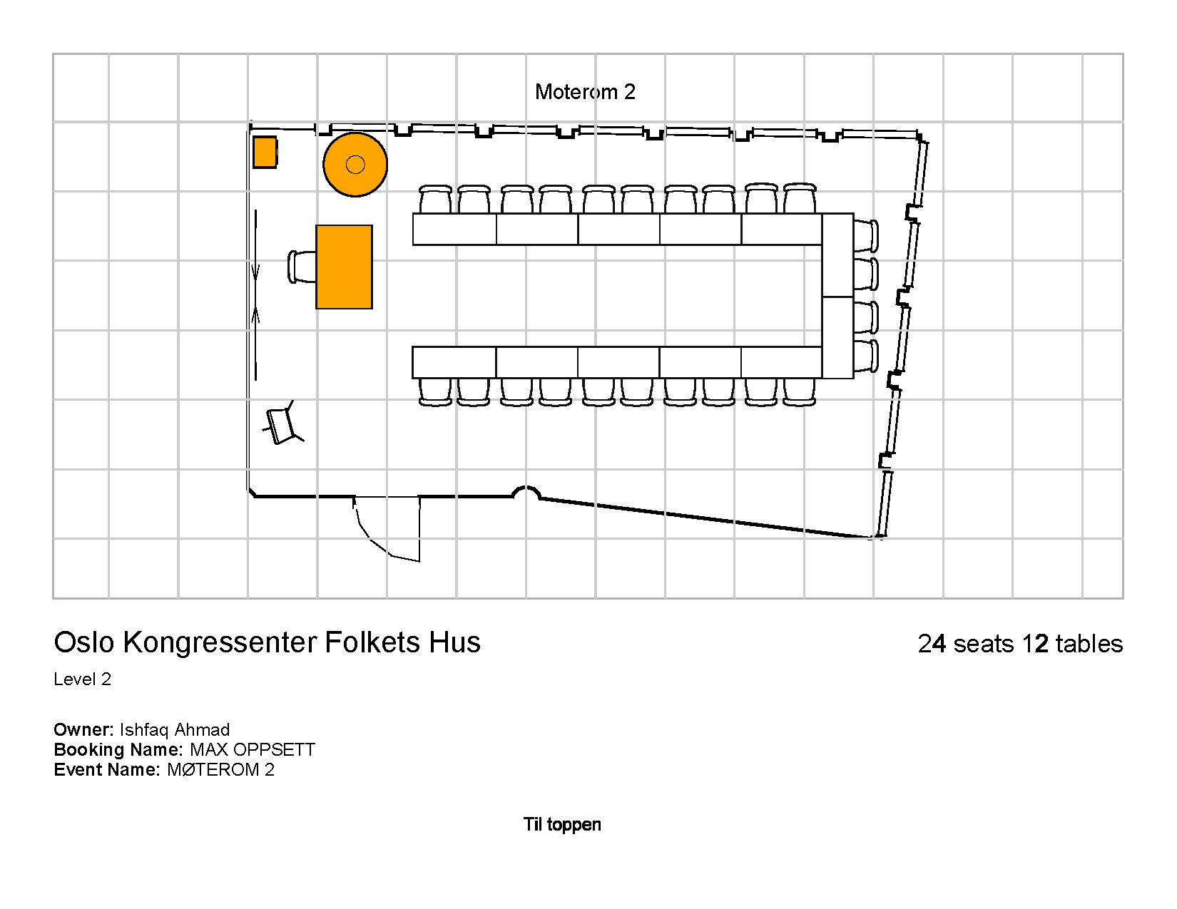 Alle saler med diverse oppsett â•ﬁ 2019.pdf