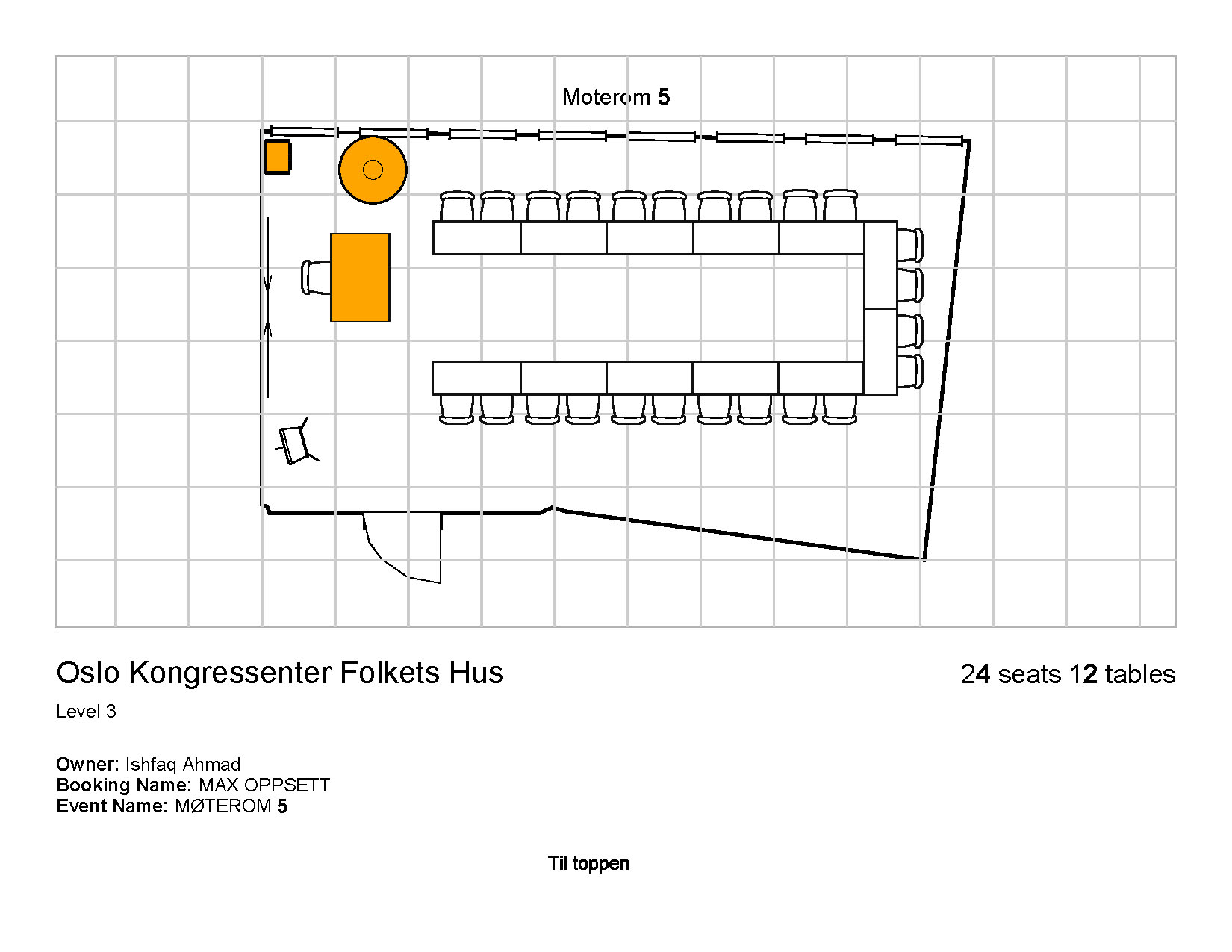 Alle saler med diverse oppsett â•ﬁ 2019.pdf